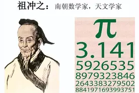 圆周率的计算历史图片