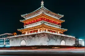 “不夜城”西安IPO雄起图片