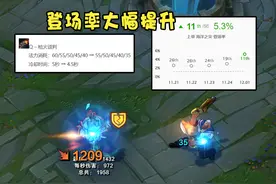 LOL新版本“上路答案”出炉！对线只需放Q，设计师还给了他神助攻图片