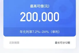 让人又爱又恨的花呗应该退出历史舞台！图片
