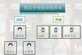 徐庶投曹后真的一直保持沉默，没有再献一计了吗？图片