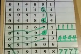 排列五第23216期8月14日精准规律走势定位分析图片