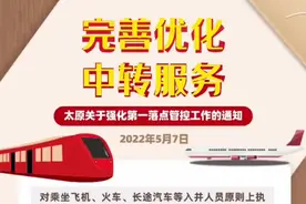 （视频）乘坐飞机、火车、长途汽车等从太原中转有什么政策？图片