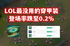 LOL“最没用”的穿甲装：登场率无限接近0%，连设计师都懒得管了图片