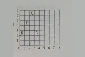 2023永州市小学六年级数学综合素质检测模拟卷（三）图片