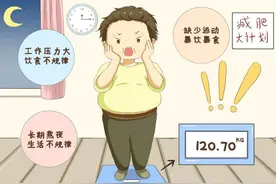 不伤胃的科学减肥，四个原则就很有效图片