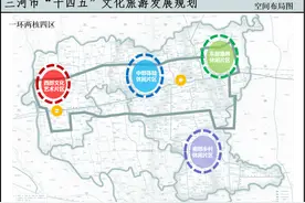 中心城燕郊大力发展！四大片区将升值！图片