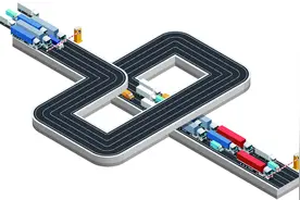 建设“全国统一大市场”有多紧迫？从高速公路关闭关停案例说起图片