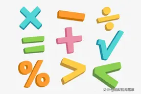 你知道“加、减、乘、除、等于号”是怎么来的吗？图片