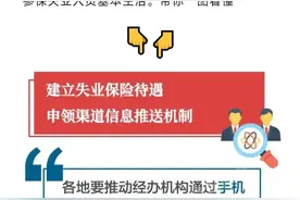 人社部：不得要求失业人员先培训再领失业金图片