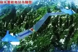 抽水蓄能电站系列-河北篇（2）图片