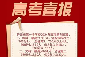 最新！2024年山西高考招生计划出炉，计划录取率70%图片