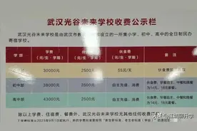 武汉部分名初公布2023最新收费标准，这所学校涨价离谱！图片