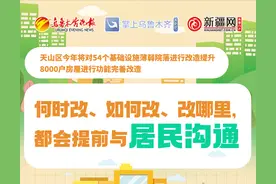 海报丨乌鲁木齐市天山区今年将对54个院落、8000户房屋进行改造 何时改、如何改、改哪里都会提前与居民沟通图片