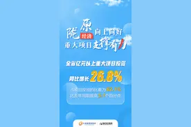 【每日甘肃网特别策划】陇原经济向上向好 重大项目支撑有力图片
