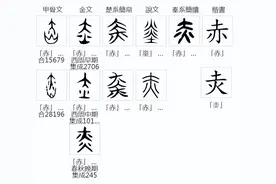 汉字探源：表示颜色的一些字是怎么来的？图片