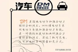 汽车“屁股”上的字母，有什么含义？图片