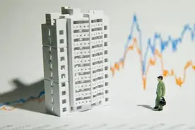 租售比来算中国楼市的泡沫到底有多大？图片