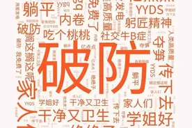 经典网络名梗——2021图片