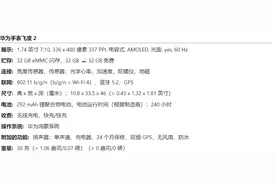 华为 Watch Fit 2 评测：从时尚到运动的超薄智能手表图片