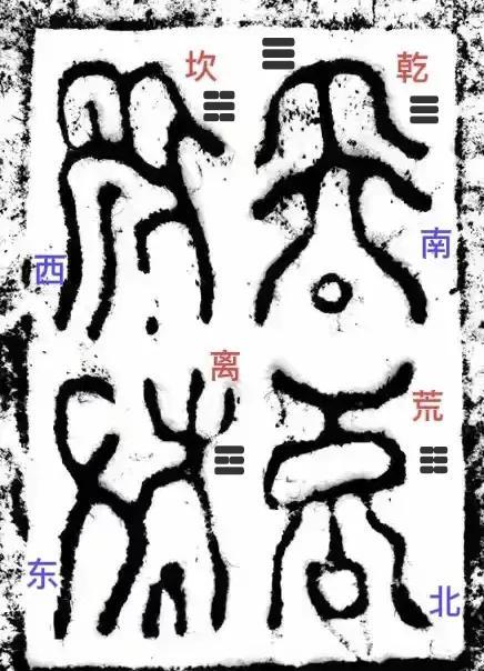 三星堆人物形象的“兰花指”是什么意思