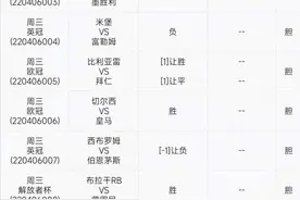 竞彩推荐 实单参考推荐8串1 内附比分 布拉干蒂诺RBVS蒙得维的亚国民图片