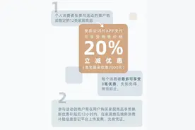 最高2万！贵州以旧换新政策解读图片