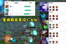 LOL“退环境”的暴击装备，购买率仅有1.6%，连设计师都在针对它图片
