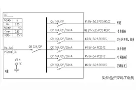 家装电工必知：家用配电箱电气系统图识图详解图片