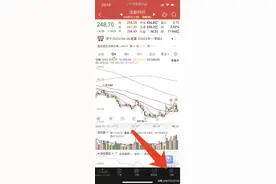 股票做T经验-实用小工具图片