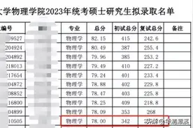 吉大一份研究生拟录取名单，低分生逆袭引发热议图片