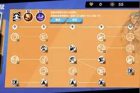 火炬之光无限圣枪bd技能搭配攻略图片