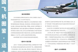 中国飞机图鉴 | 运8系列民机：运8B民用型 运8DⅡ出口型 运8F民用货机 运8F-100邮政机图片