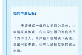 一图读懂 | 枣庄市最低生活保障管理办法图片
