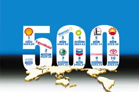 世界最新500强：美国124家，日本47家，德国27家，中国呢？图片