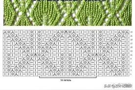 棒针编织镂空花样模式图解大全，织出独一无二的毛衣就靠它图片