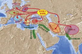 雅利安、盎格鲁撒克逊、日耳曼、斯拉夫这些概念是怎样的关系图片