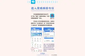 提醒！今起学生购票可在线核验！附流程→图片