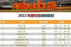 2022“阿里巴巴”校招院校名单公布：985是最低要求，名企要求高图片