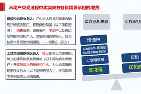 司法拍卖的税费问题再提醒——拍前一定要细读拍卖公告图片