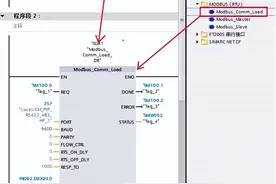 西门子S7-1200/1500隐藏参数帮你搞定 Modbus 通讯图片