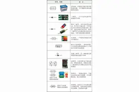 一文轻松看懂丰田汽车的电路图图片