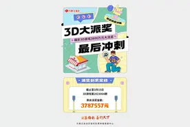 冲呀！最后倒数！3800万元大派奖进入倒计时！图片