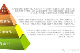 有机纯牛奶知多少！一文搞懂有机奶与普通奶的区别图片