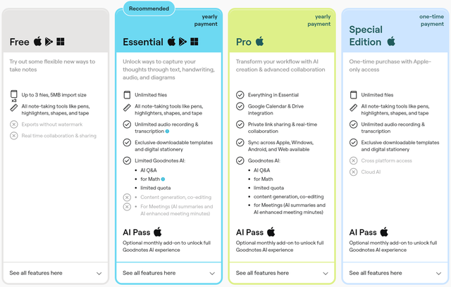 热门笔记应用Goodnotes 7.0.0版本发布，国内老用户可直接升级