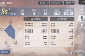 “吃鸡”玩家绰号“天王”，打破纪录惊动光子，被称“第1人”图片