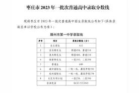 重磅！2023枣庄中考官方数据更新！附各高中招生计划及录取名单图片