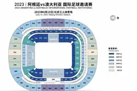 “30万一位，梅西会来敬酒”？真相→图片
