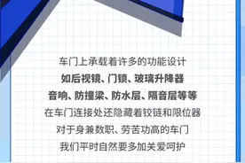 大力关车门对车辆有多大损伤，你知道吗？图片