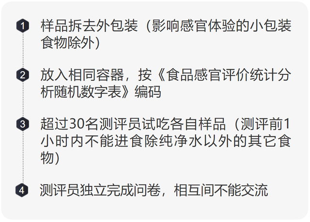 花胶鸡品牌 2026年花胶鸡哪个牌子好